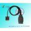 VOLVO Serial Diagnostic Cable