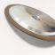 High performance resin bond diamond grinding wheels