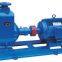 ZX Self priming centrifugal pump