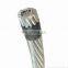 Best price bare conductor AAC 240mm2