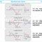 Flexible application scheme APF harmonic wave filter active filter