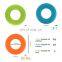 Factory Wholesale Silica Gel Hand Grip Ring Gym Fitness Finger Heavy Exerciser Ball Strength Muscle Recovery Gripper Trainer