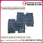 Electronic sintered graphite mold