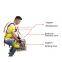 Elastic/Metal Strong Hands Arm and Waist Suport Worker Exoskeleton for Construction Workers