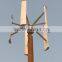 vertical wind turbine generator