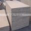 Paulownia /Pine /Falcata/Poplar Core Blockboard                        
                                                Quality Choice