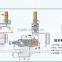 KST220 Electrical Adjustable Bimetallic Barbecue Thermostat