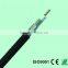 low loss cable rg11