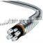 xlpe insulated overhead acsr cable