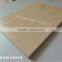 2016 China Supplier wall paneling magnesium oxide board