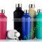 Double Wall Stainless Steel Vacuum Insulated Water Bottle