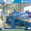 china machine cut to length new technology product in china