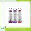 High Quality Factory Price Cheap Bpa Free Water Bottles