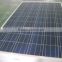 260W-300W Poly Solar Panels with Rigorous Quality Control