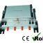 uhf rfid reader 4 port impinj R2000 for multi door access control