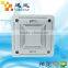 1.5M UHF RFID Fixed Reader