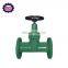 China Supplies Non-Rising Stem Gate Valve