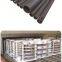 Reaction Bonded Silicon Carbide Kiln Furniture