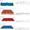Carbon steel roofing sheet