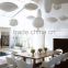 Bubble Ball Pendant Lamp Cocoon Lamps for Construction Projects