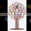 in mold decoration Printing