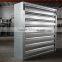 Centrifugal exhaust fan 380v/push-pull ventilation fan