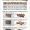 under floor hot film with CE ROHS ISO9001, 3rd largest manufacture for IR carbon crystal fiber heating panels