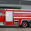 Hot selling high quality top level 6x4 15ton howo fire fighting truck