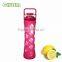 heat-resistant glass water bottle with colorful and high quality silicone sleeve and straw