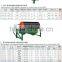 Wet/dry magnetic separator for ore beneficiation