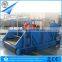 China Weiliang sweco vibrating sieve shaker machine