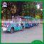city sightseeing use diesel road train tourist train