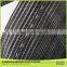 Buy Wholesale Direct From China Hdpe Round Shade Net