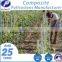 maintenance free cost effective nursery fruit trees