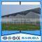 greenhouse price