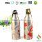 BPA free 500ml color chaning aluminum water bottle for gift