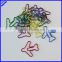 Decorative fancy airplane shaped paper clips