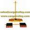 Machinery moving roller instruction