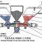 Industrial Double Screw Metering Mixer Volumetric Doser