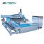 Hot Sale Cnc Router For Acrylic Atc Wood Engraving Machine China Cnc Router Automatic Tool Change