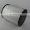 Replace Ingersoll Rand compressor IR90   air filter 24172215