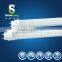 High lumens & Energy saving ul t8 led tube