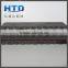 Hot rolled Serrated Flat Bar