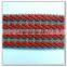 1.25 inch colored stripe polyester webbing for luggages