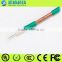 Wholesale Coaxial Cable syv-75-12