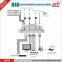 4ch d1 double sd card 4g wifi mdvr for bus, truck, taxi, police car