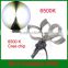 China manufacturer CE ROHS headlight car accessories toyota rav4