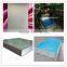 best price aluminum sheet supplier in china