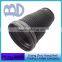 Auto spare parts Dust covers for mercedes w221 front air suspension shock 221320491302213205113