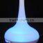 oil aroma diffuser